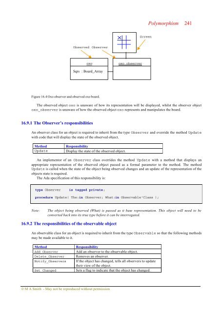 Object-oriented Software in Ada 95