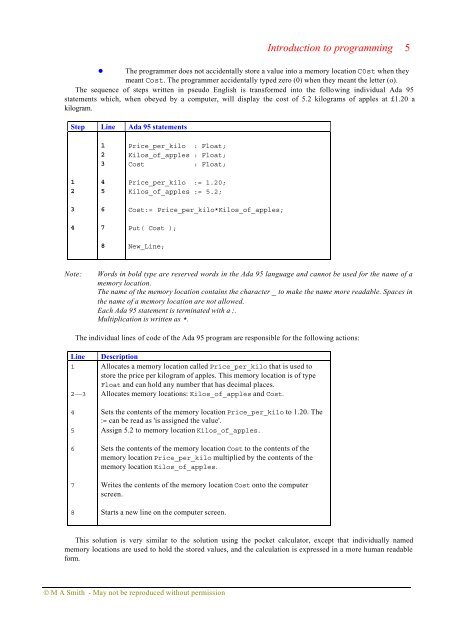 Object-oriented Software in Ada 95