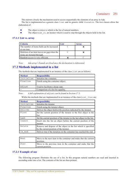 Object-oriented Software in Ada 95