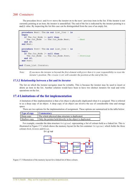 Object-oriented Software in Ada 95