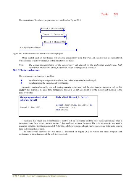 Object-oriented Software in Ada 95