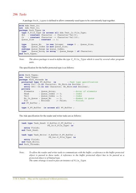 Object-oriented Software in Ada 95