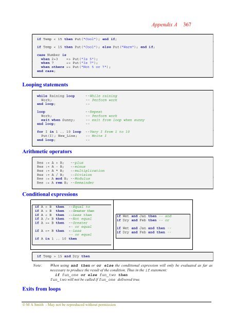 Object-oriented Software in Ada 95