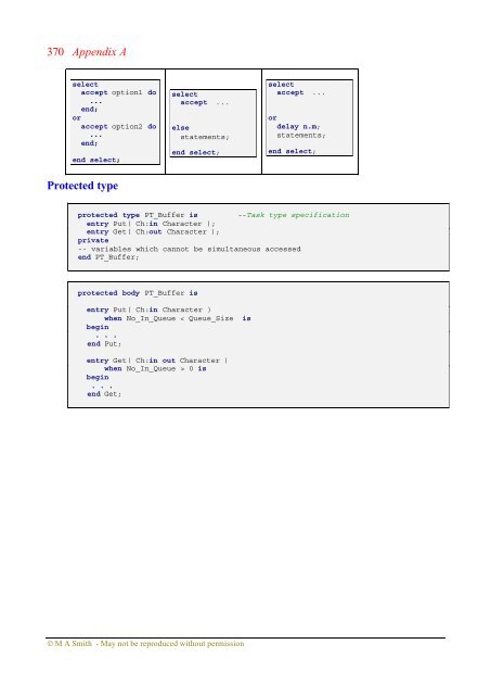 Object-oriented Software in Ada 95