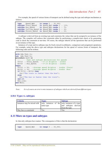 Object-oriented Software in Ada 95