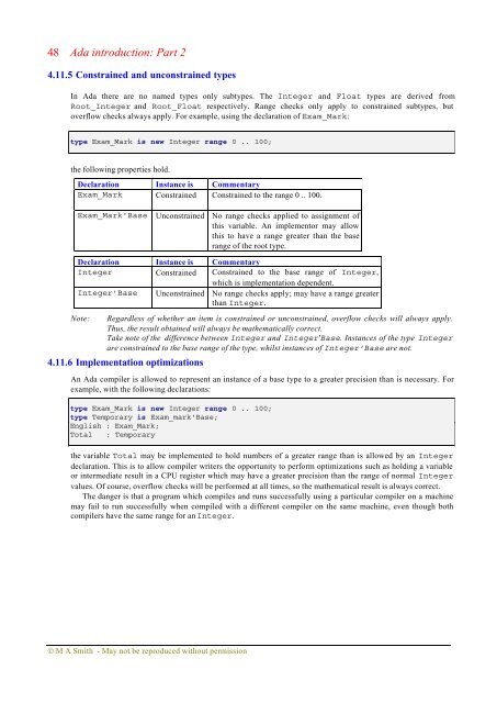 Object-oriented Software in Ada 95