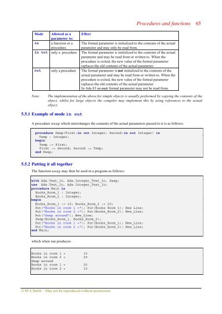 Object-oriented Software in Ada 95