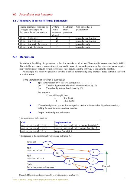 Object-oriented Software in Ada 95