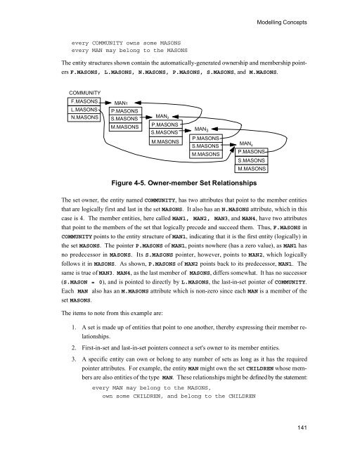 SIMSCRIPT II.5 Programming Language