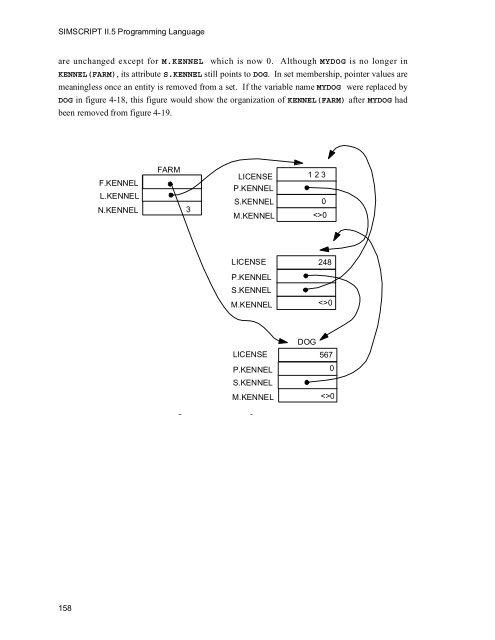 SIMSCRIPT II.5 Programming Language