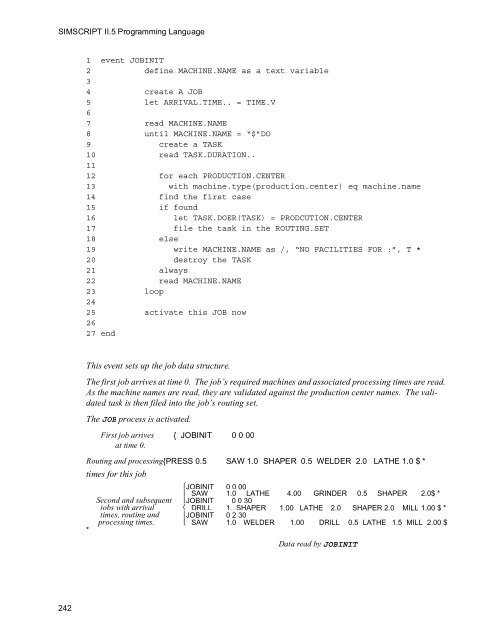 SIMSCRIPT II.5 Programming Language