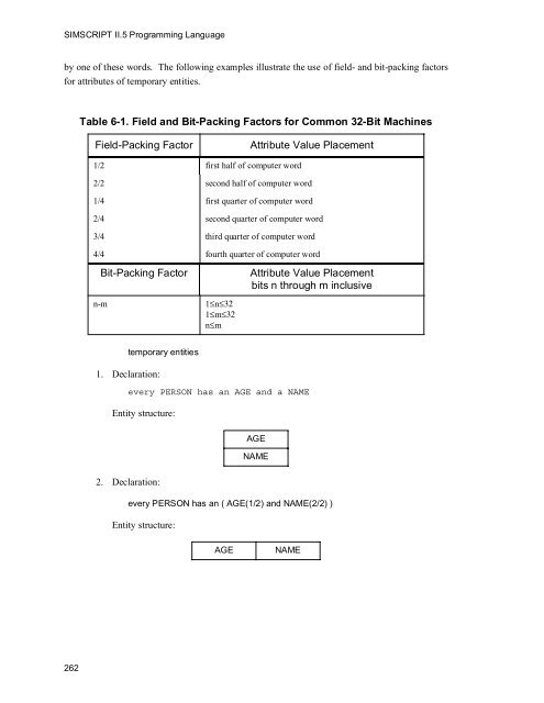 SIMSCRIPT II.5 Programming Language