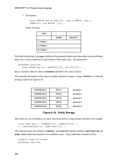 SIMSCRIPT II.5 Programming Language