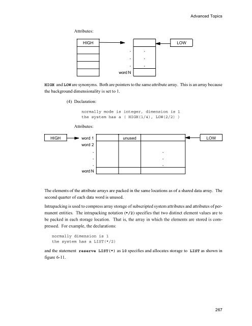 SIMSCRIPT II.5 Programming Language