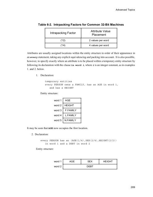 SIMSCRIPT II.5 Programming Language