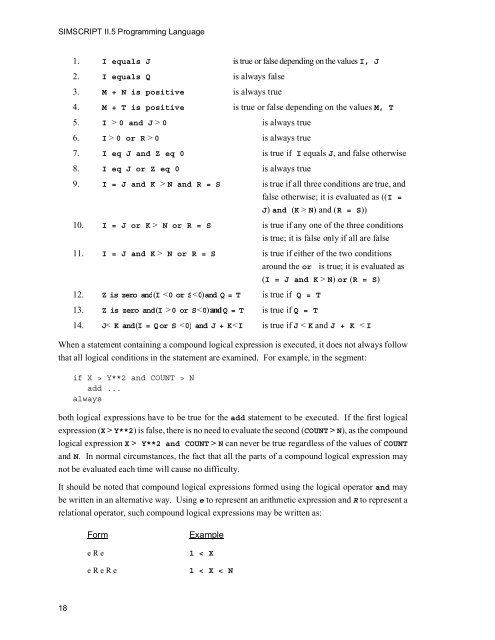 SIMSCRIPT II.5 Programming Language