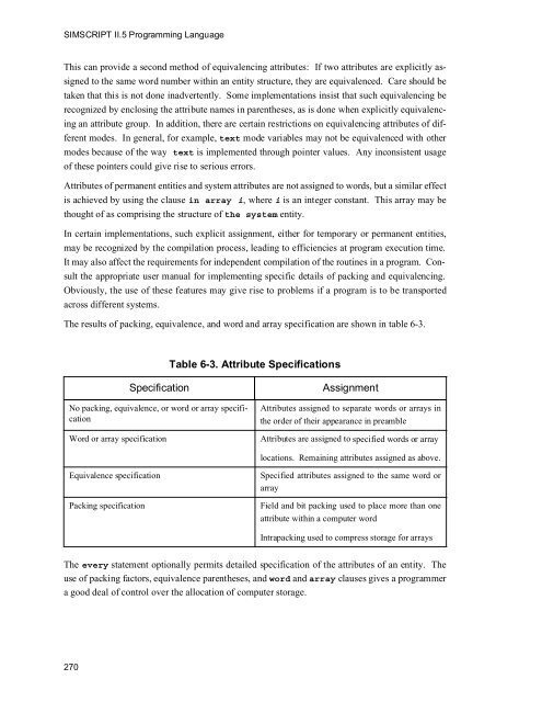 SIMSCRIPT II.5 Programming Language