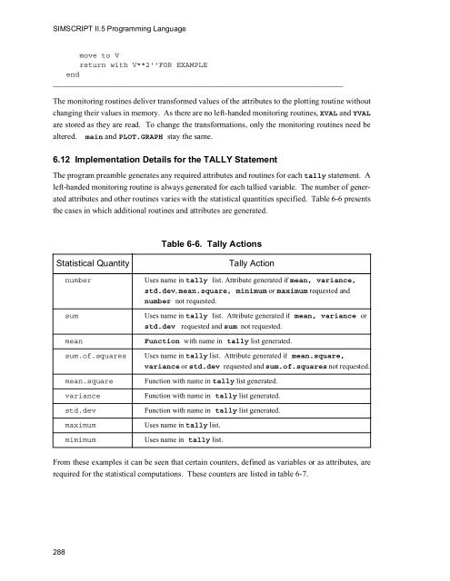 SIMSCRIPT II.5 Programming Language