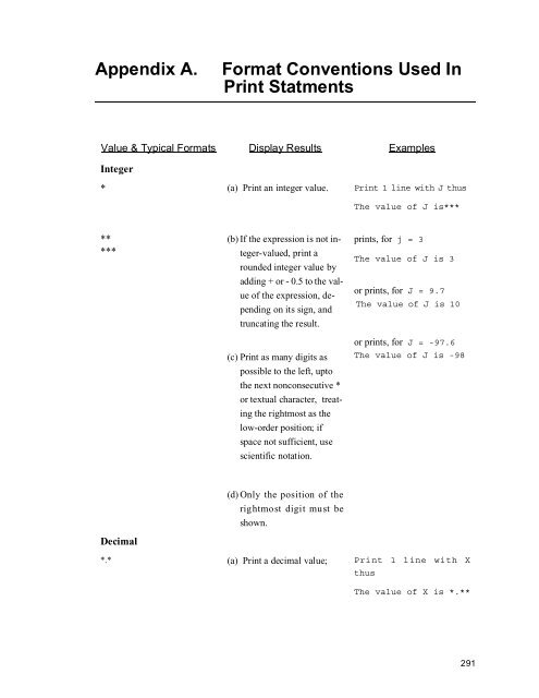 SIMSCRIPT II.5 Programming Language