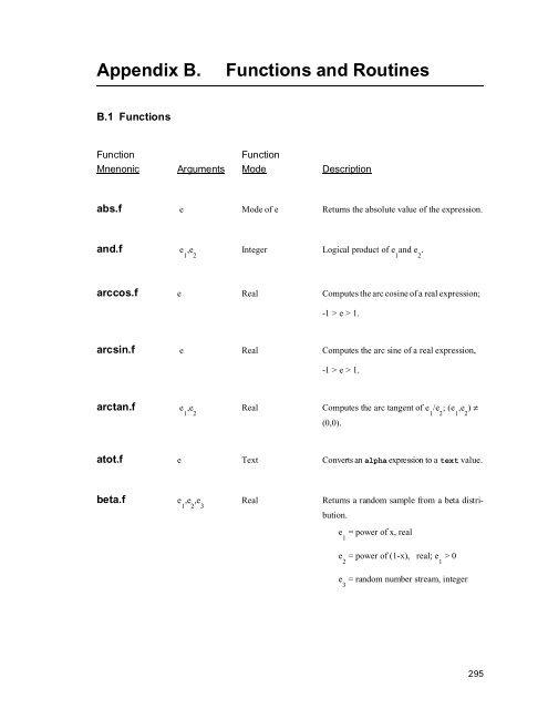 SIMSCRIPT II.5 Programming Language