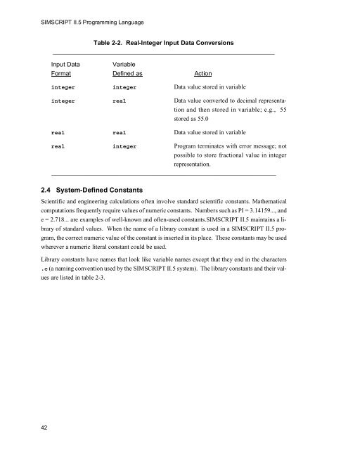 SIMSCRIPT II.5 Programming Language