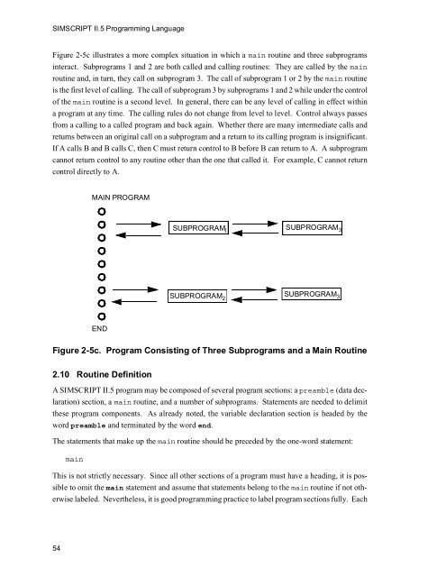 SIMSCRIPT II.5 Programming Language