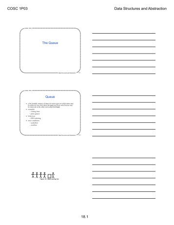 COSC 1P03 Data Structures and Abstraction 18.1