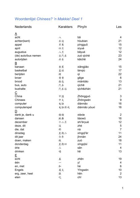 Woordenlijst Chinees? 'n Makkie! Deel 1 - De Digitale School