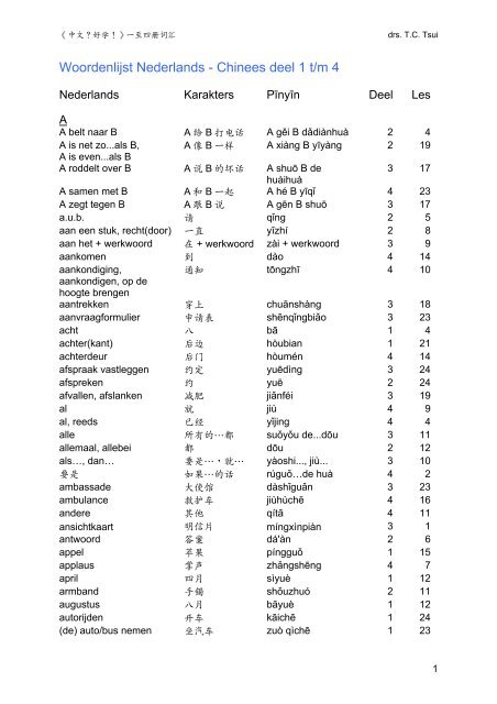 Woordenlijst Nederlands - Chinees deel 1 t/m 4 - De Digitale School