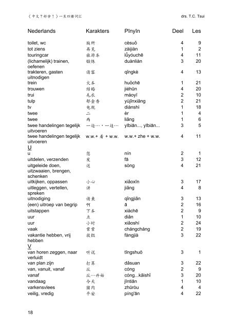 Woordenlijst Nederlands - Chinees deel 1 t/m 4 - De Digitale School