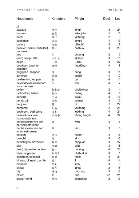 Woordenlijst Nederlands - Chinees deel 1 t/m 4 - De Digitale School