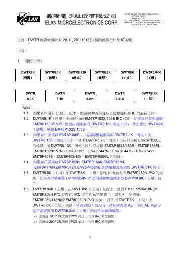 主旨：DWTR 燒錄軟體版本(V8.11_20111013)支援的燒錄母片及IC ...