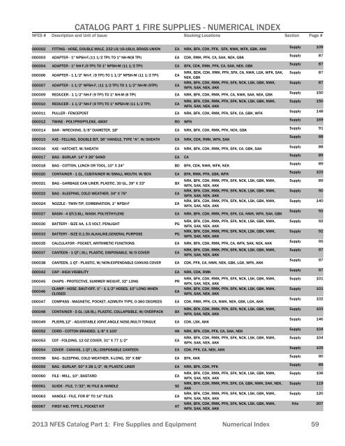 CATALOG PART 1 FIRE SUPPLIES - NUMERICAL INDEX