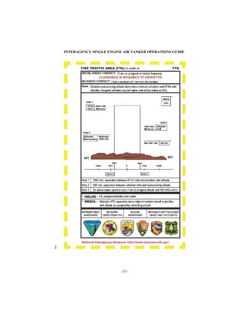 Interagency Single Engine Air Tanker Operations Guide - National ...