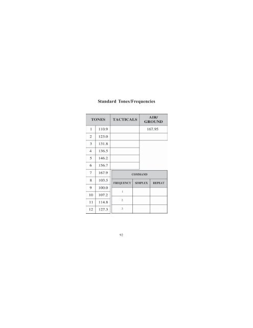 Incident Response Pocket Guide - KUMEYAAY.info