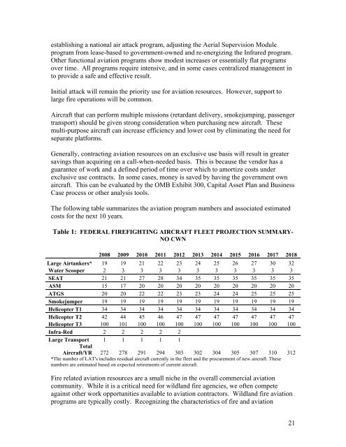 Interagency Aviation Strategy - July 2008 - National Wildfire ...