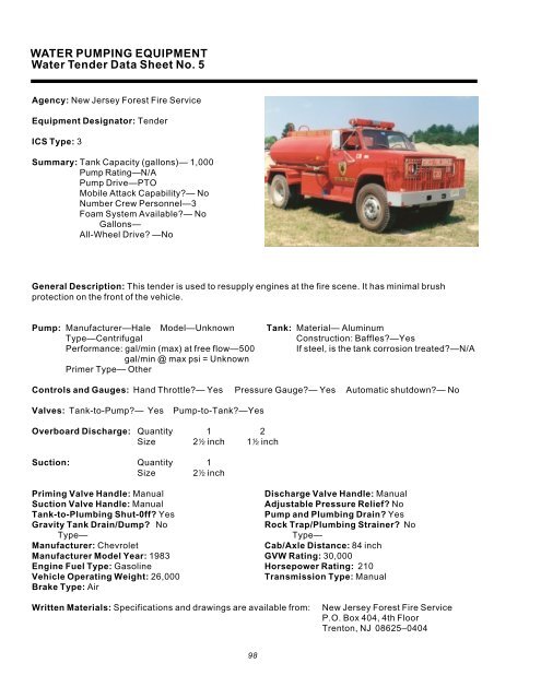 Water Handling Equipment Guide - National Wildfire Coordinating ...
