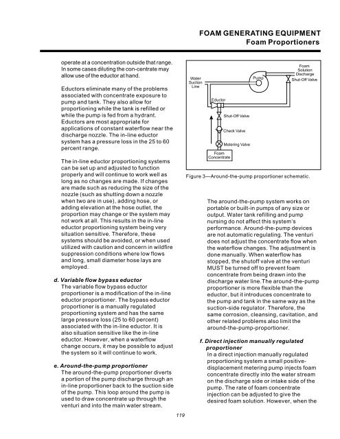 Water Handling Equipment Guide - National Wildfire Coordinating ...