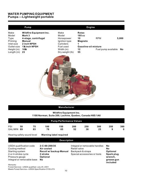 Water Handling Equipment Guide - National Wildfire Coordinating ...