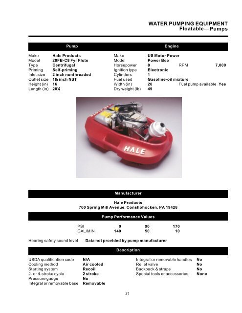 Water Handling Equipment Guide - National Wildfire Coordinating ...