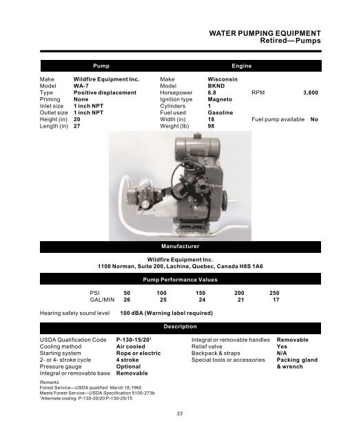 Water Handling Equipment Guide - National Wildfire Coordinating ...