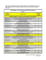 2012 Algebra 1 End-of-Course (EOC) Assessment Form 1