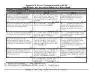 Appendix B, Science Content Assessed by FCAT Item - Florida ...