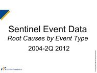 Sentinel Event Data Root Causes by Event Type ... - Joint Commission