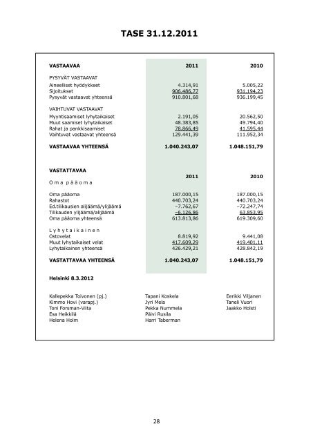 Vuosikertomus 2011 [pdf, 1,7 mt] - MTK