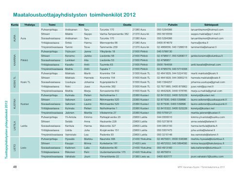 Toimintakertomus 2011 [pdf, 7,6 mt] - MTK
