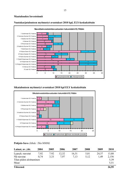 pdf, 6 mt - MTK