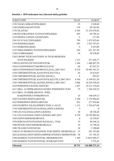 pdf, 6 mt - MTK