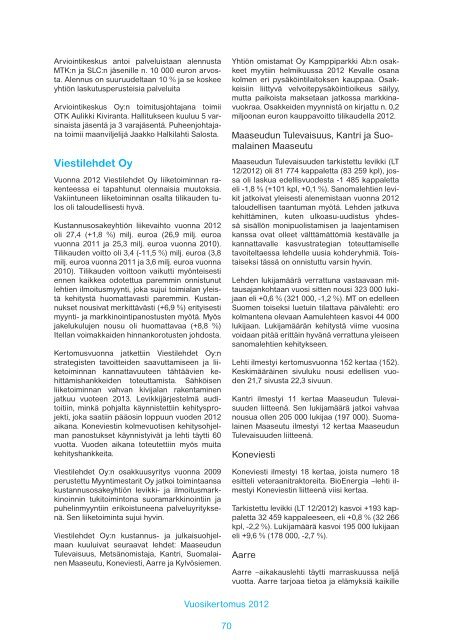 Vuosikertomus 2012.pdf - MTK