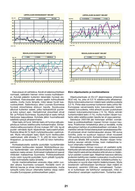 Vuosikertomus 2007 [pdf, 3,2 mt] - MTK